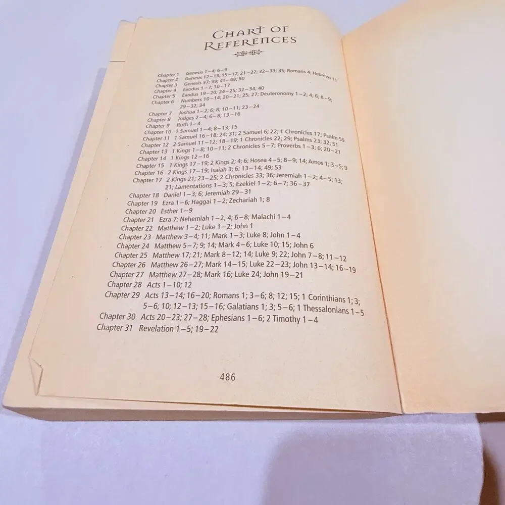 The Story Teen Edition Bible Adapted From TNIV 2005 Paperback Reads Like A Novel